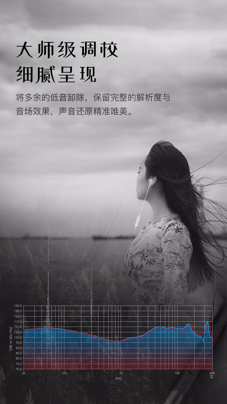VE38 時尚線控耳機(jī)